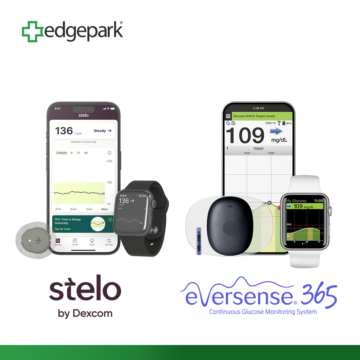Stelo CGM by Dexcom and Eversense 365 CGM